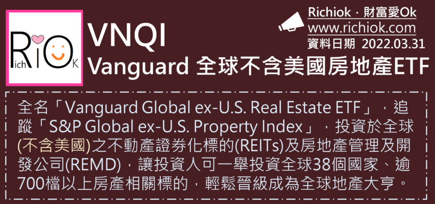 VNQI-Vanguard 全球不含美國房地產ETF
