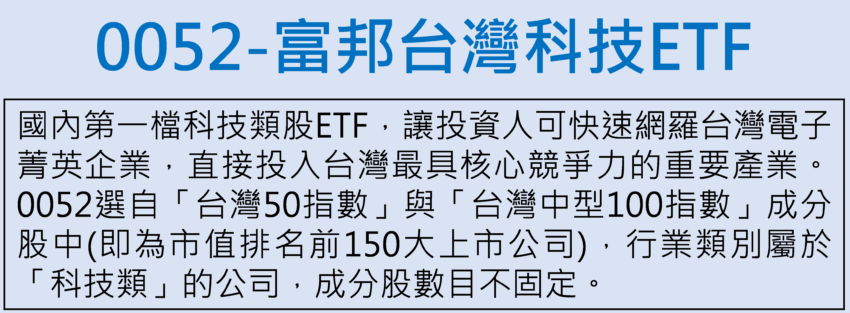 0052富邦台灣科技ETF
