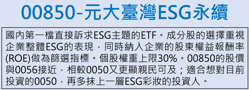 00850元大臺灣ESG永續ETF