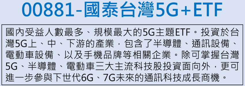 00881國泰台灣5G+ETF