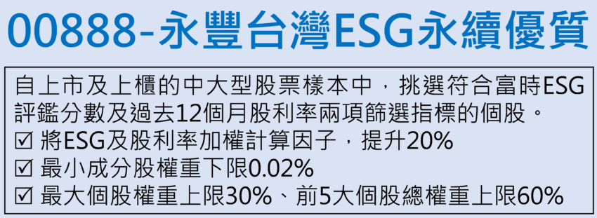 00888永豐台灣ESG永續優質ETF